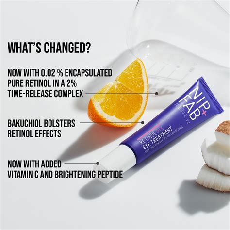 Retinol Fix | Retinol Skincare | Nip + Fab