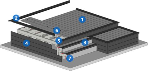 Composite Decking Smooth Decking Boards China Composite Decking Smooth