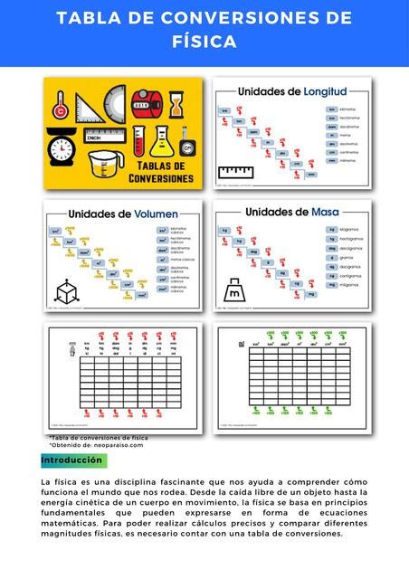 Tabla de conversiones de física Facilitando tu estudio uDocz