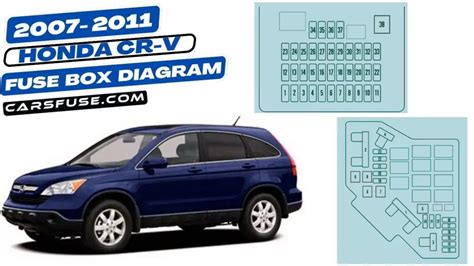 Honda Cr V Fuse Box Diagram