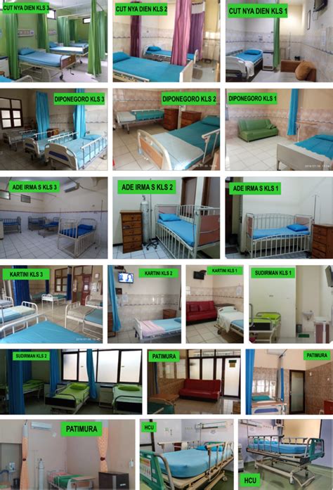 Rawat Inap Rs Tk Iv Cijantung