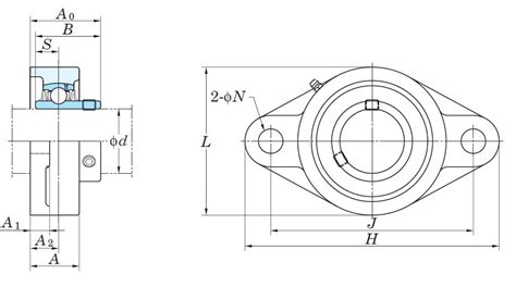 ucfl sft  bolt flange bearing ebay