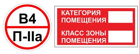 Классификация гаражей по пуэ