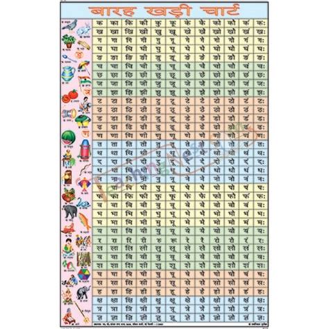 Hindi Barakhadi Chart 50x75cm | Hindi worksheets, Hindi alphabet, Hindi