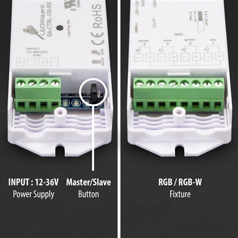 Pro Wifi Zone Led Controller With App