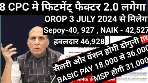 Orop Table Orop Jco Or Table Orop Da Dr Orop Arrear