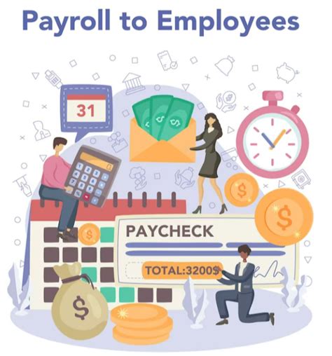 DigiPayroll Overview Streamline Your Payroll Management Effortlessly