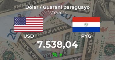 Quanto Tá O Dólar No Paraguai - Dólar / Guaraní paraguayo en Paraguay hoy: precio del 15 de julio ...