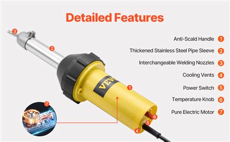 Vevor Hot Air Plastic Welder W Pvc Tpo Vinyl Heat Gun Torch Accessories Vevor Au
