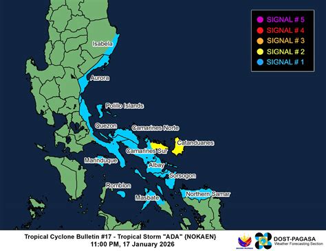 dost pagasa orange warning level abra apayao cagayanalcala