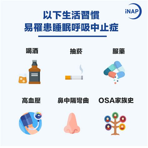 睡眠呼吸中止症 是什麼？如何診斷與治療？ Inap