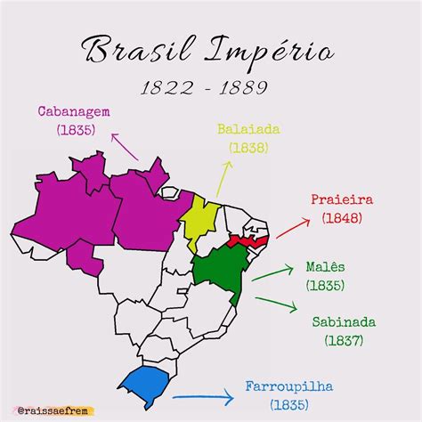 Periodo Imperial No Brasil - Período Imperial Brasileiro | Resumo de Brasil Império: Formação e ...