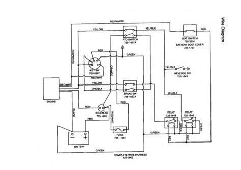 Huskee Lt 4200 Wiring Diagram | Car Wiring Diagram
