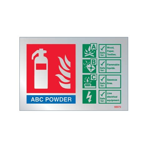 abc powder extinguisher identification jactone