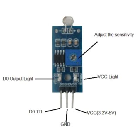 LDR Light Sensor Module for Arduino