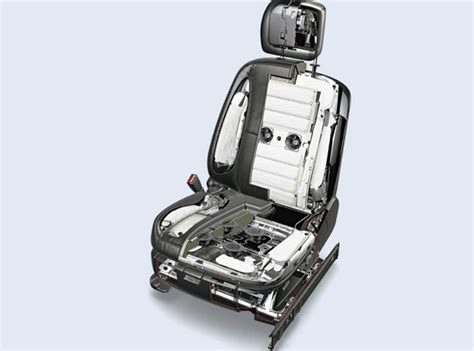 Вентиляция сидений автомобиля своими руками autodoc24.ru