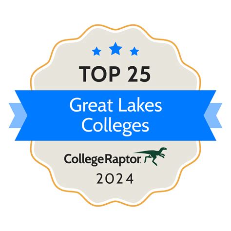 Top 25 Best Great Lakes Colleges in the U.S. | 2024 Rankings — Press ...