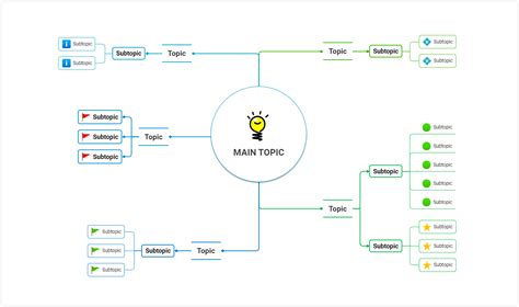 Science Mind Maps: Boost Learning and Research