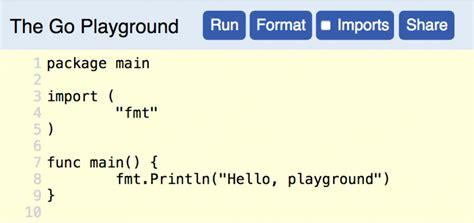 started   opensourcecom