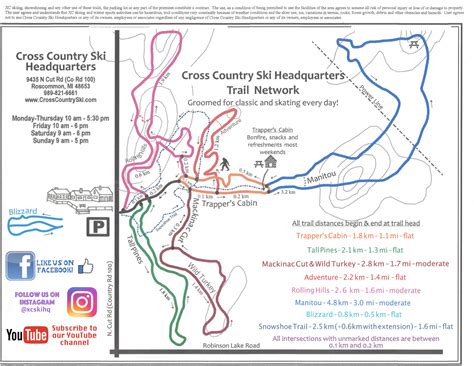 Trail Map - Cross Country Ski Headquarters
