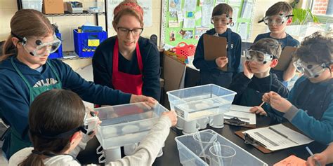 Building Science Kits with Heart and Soul: Innovation and Student ...