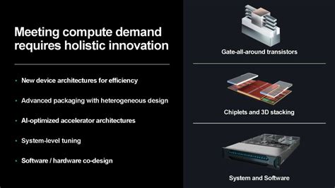 Amd 將晶片運算效能提升百倍，蘇姿丰：2026~2027 年達成 Technews 科技新報