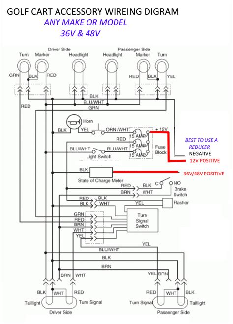 Club Car Golf Cart Ignition Switch Wiring Diagram