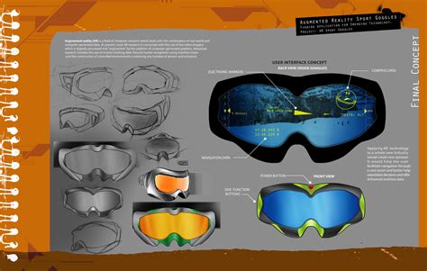 Augmented reality Sport Goggles by George Paravantes at Coroflot.com