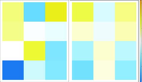 Enrichment of histone marks in gene promoters and corresponding cPIRs ...