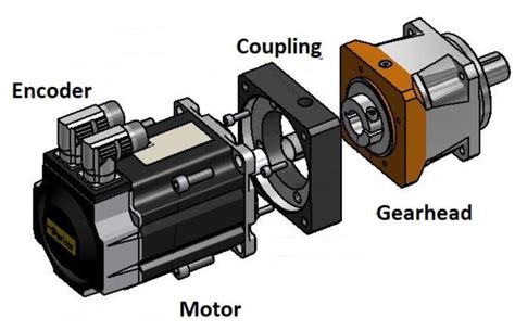 motion control  robotics troubleshooting  maintenance advice