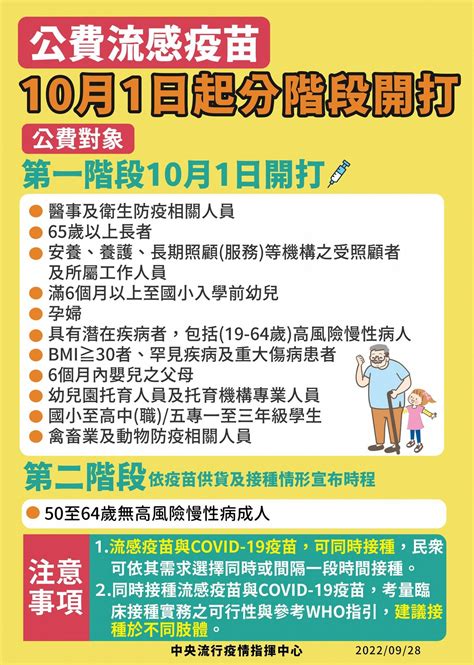 流感疫苗開打》對新冠也有保護力？慢性病人可打？常見qa一次看uho優活健康網