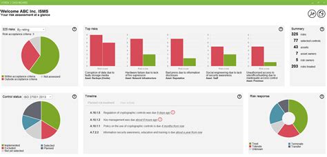 Iso 27001 Risk Assessment Template - lockqdollar