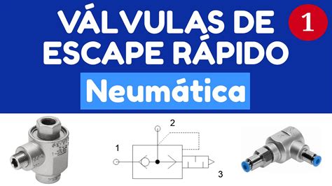 Válvulas de Escape Rápido 1 YouTube