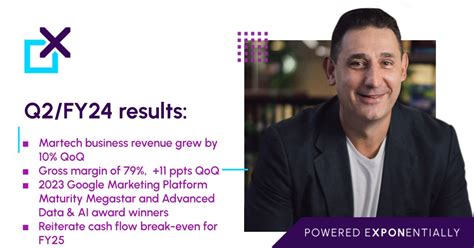 XPON Technologies Group (ASX:XPN) on LinkedIn: #xpn #asxnews