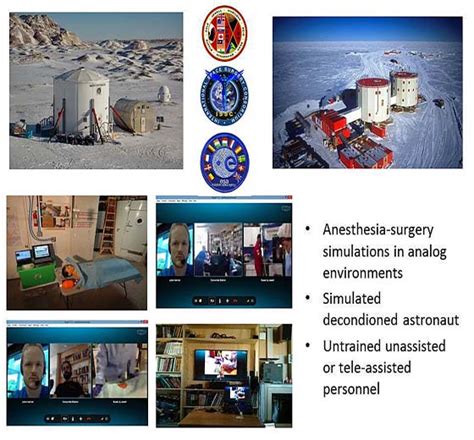 SPACE TELESURGERY « Space Surgery Institute