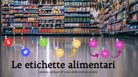 Le Etichette Alimentari