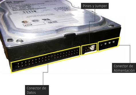 El Disco Duro Informaci N Que Debes Conocer