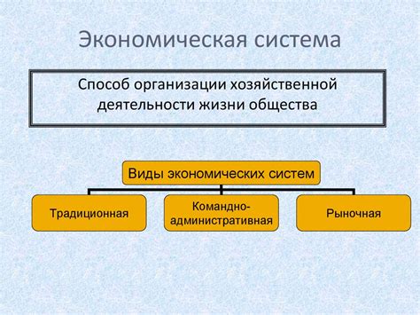 Роль государства в экономике - презентация онлайн