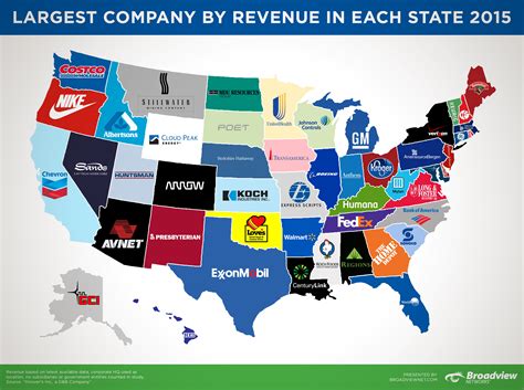 Businesses Map