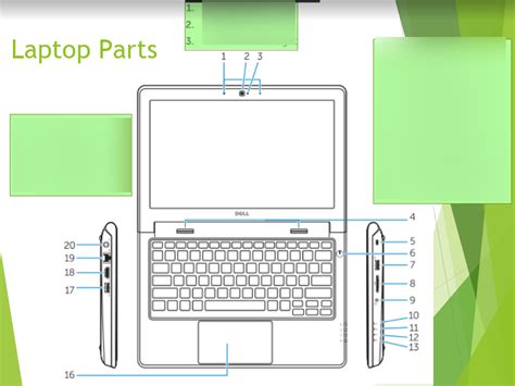 Laptop Parts Diagram | Quizlet