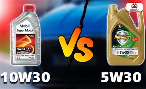 Choosing The Right Motor Oil Understanding Differences Between W