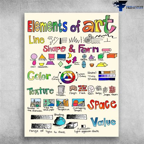 elements  art classroom poster shape  form color texture