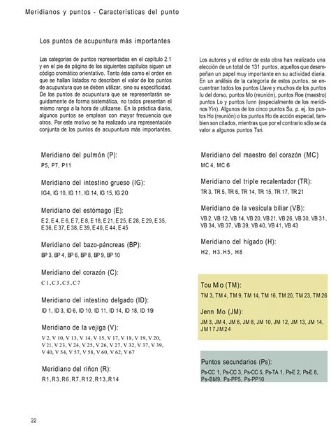 Atlas De Acupuntura 7