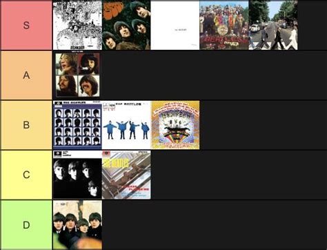 Let It Be Naked Version Though R Beatles