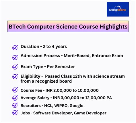 BTech in Computer Science: Course Details, Admission, Fees, Eligibility ...