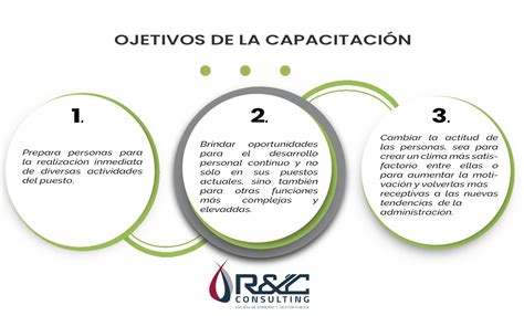 CapacitaciÓn In House Blog Randc Consulting Escuela De Gobierno Y Gestión Pública