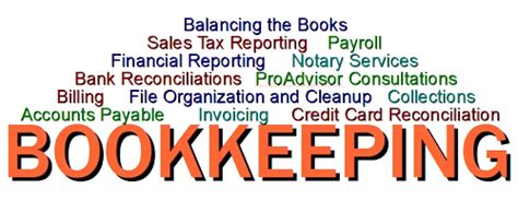 accounting  finance consultancy  rs month  ambattur id