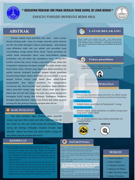 View Contoh Poster Jurnal Ilmiah Biologi Pics
