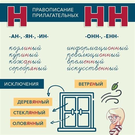 Словарный запас | Уроки письма, Правила правописания, Грамматические уроки