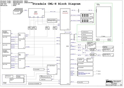 Wistron Stradale Xps Cml H Se Reva Schematic For In